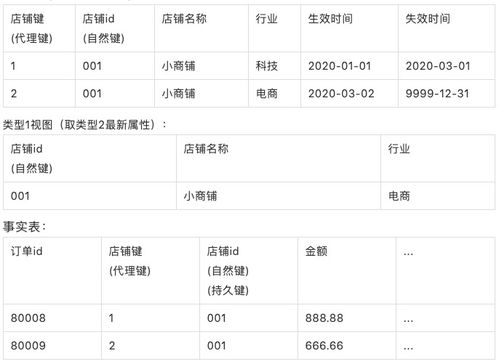 (关公拿刀姿势的含义)详解关公拿刀姿势的多种变化与寓意解析，附带生动图解说明