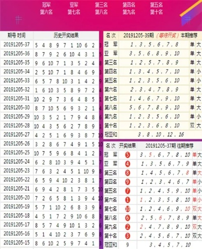 精准四肖四码凤凰网有吗|广泛的关注解释落实热议_简易制.5.271