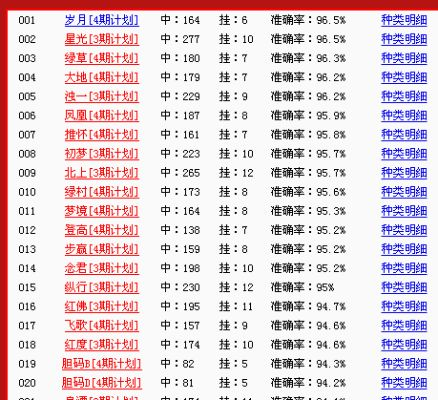 三期内必开一肖中特|专家意见解释落实_先锋版Hdd.9.110 三期内必开一肖中特|专家意见解释落实_先锋版Hdd.9.110
