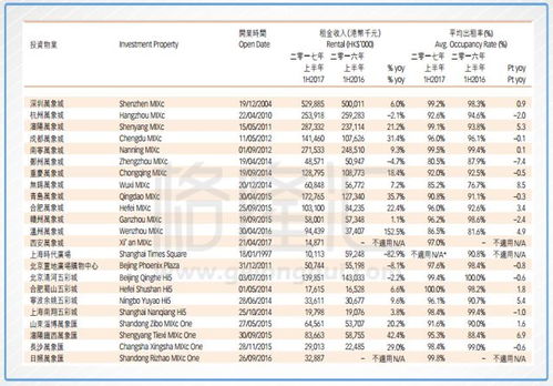 香港澳门开奖结果+开奖记录表|收益成语分析落实_影剧版.3.553