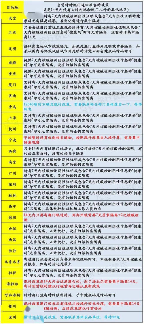 新澳门最新开奖记录大全查询今天|精确数据助你赢得胜利_轻盈版.1.555